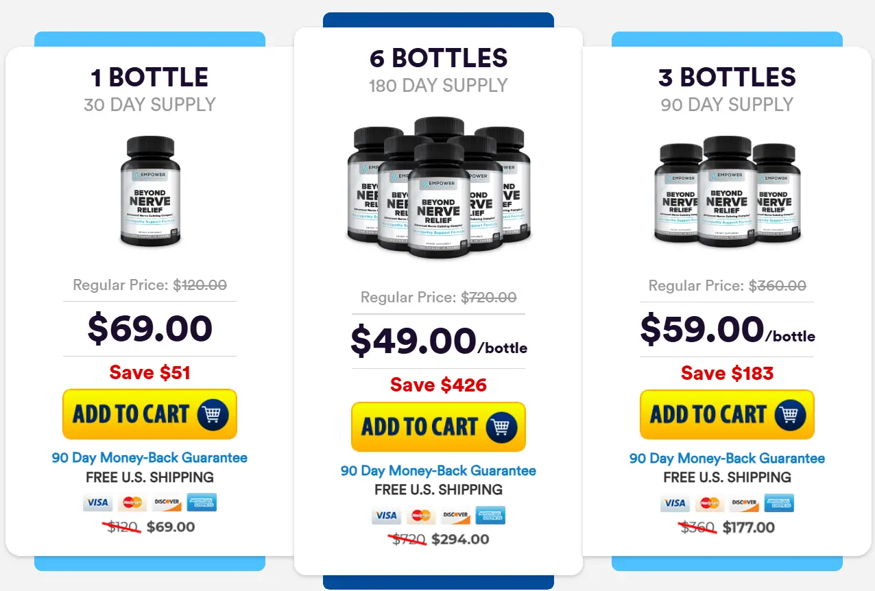 Beyond Nerve Relief-Pricing-Options